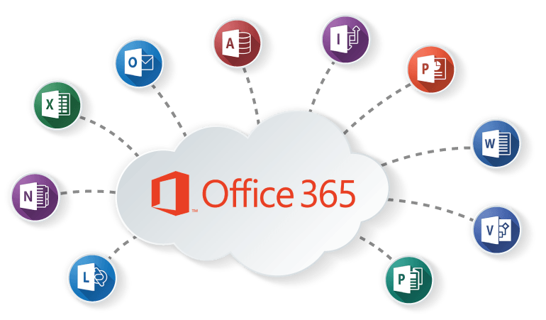 صورة لـ الحصول على تطبيقات Microsoft Office مجانًا بما في ذلك Word و Excel و PowerPoint | office+365+01-DzTechs