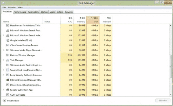 صورة لـ Unattached Image | disk-100-task-manager-DzTechs