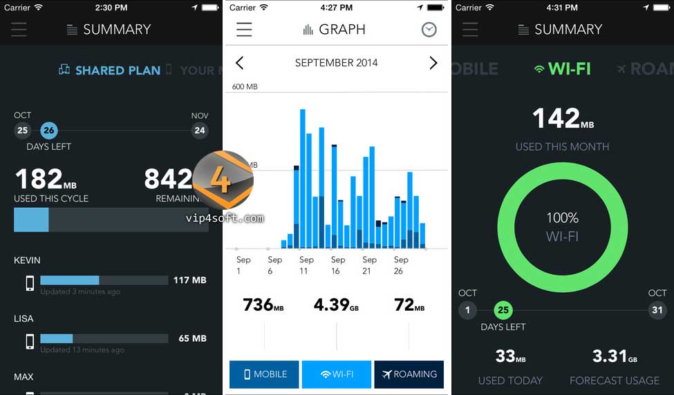 صورة لـ أفضل تطبيقات الأيفون و الأيباد IOS المدفوعة مجانا لكم | My-Data-Manager-for-iPhone-DzTechs