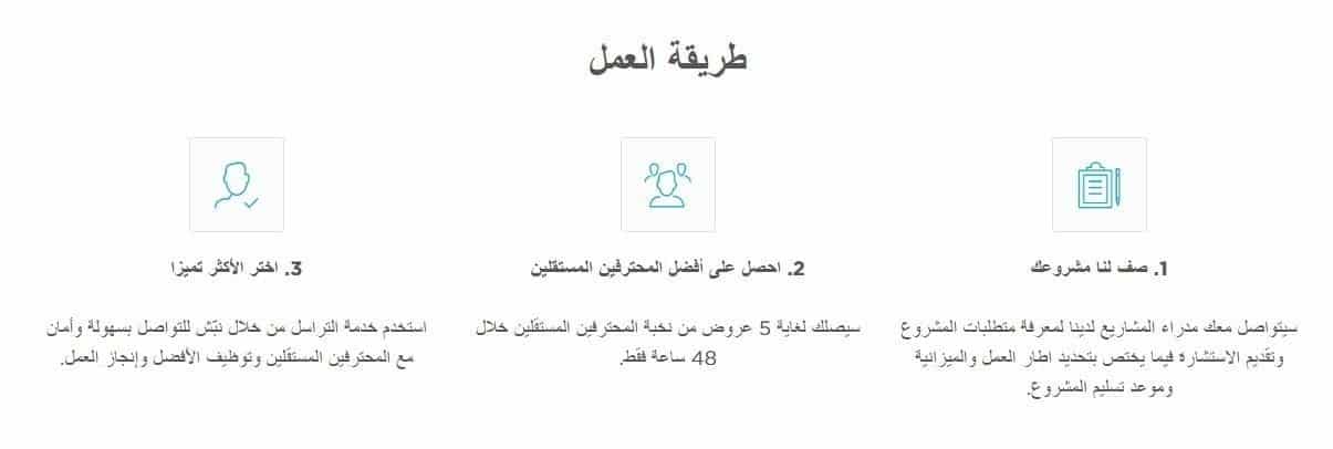 صورة لـ أفضل المواقع العربية التي تمكنك من العمل عن بعد من المنزل | Nabbesh-DzTechs