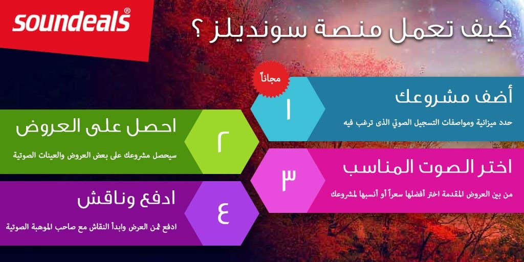 صورة لـ أفضل المواقع العربية التي تمكنك من العمل عن بعد من المنزل | sounddeals-DzTechs