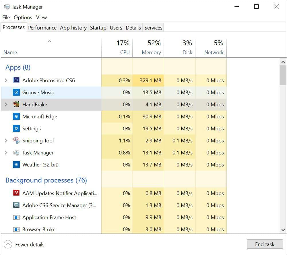 صورة لـ 5 أسباب تجعل اللابتوب الخاص بك بطيء مع الحلول المناسبة | task-manager-DzTechs