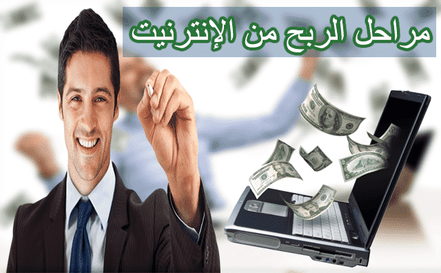 صورة لـ أهم المراحل المنهجية التي يجب اتباعها اذا أردت أن تحقق أرباح كثيرة يوميا | D985D8B1D8A7D8ADD984D8A7D984D8B1D8A8D8ADD985D986D8A7D984D8A5D986D8AAD8B1D98AD8AA