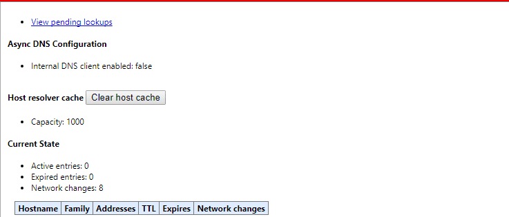 صورة لـ كيفية محو ذاكرة التخزين المؤقت لنظام أسماء النطاقات DNS في Google Chrome | Flush-chrome-dns-cache-zero-DzTechs