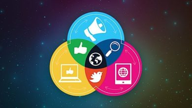 صورة لـ أحصل على ربح إضافي من خلال شبكات التواصل الاجتماعي Rockstar Bundle | Social-Media-Rockstar-Featured