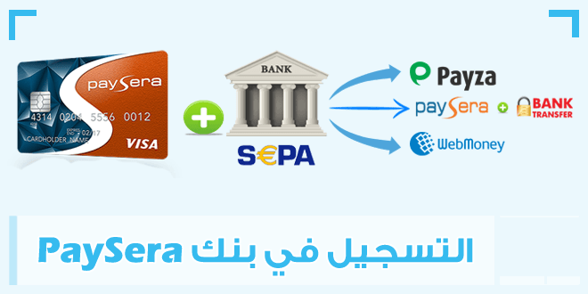 صورة لـ أفضل طريقة لتفعيل PayPal العربي من خلال فيزا كارد من Paysera لسنة 2023 | بنك-PaySera-الإلكتروني-شرح-التسجيل-و-تفعيل-الحساب