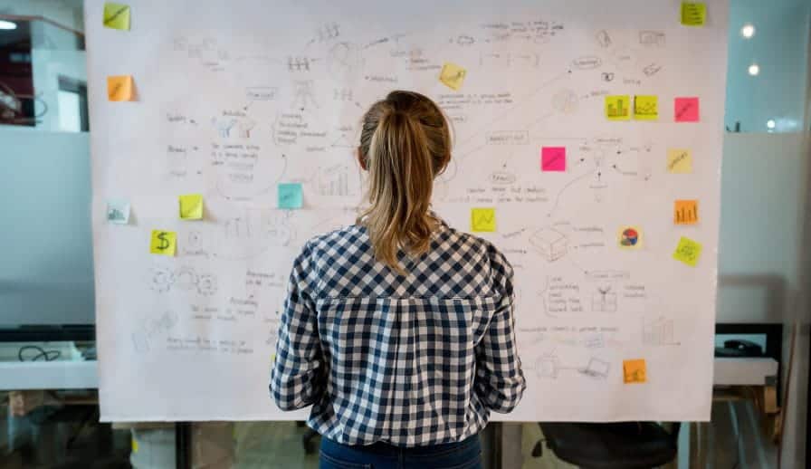 صورة لـ كيفية وضع خطة لبدء الأعمال التجارية عبر الإنترنت والربح منها | How_To_Write_A_Project_Plan_Easy_Steps_1_896x518-1DdAuVfs
