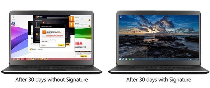 صورة لـ ما هي نسخة مايكروسوفت ويندوز 10 Signature ؟ وماهي أفضل مميزاتها | Windows10-signature-edition-1-DzTechs