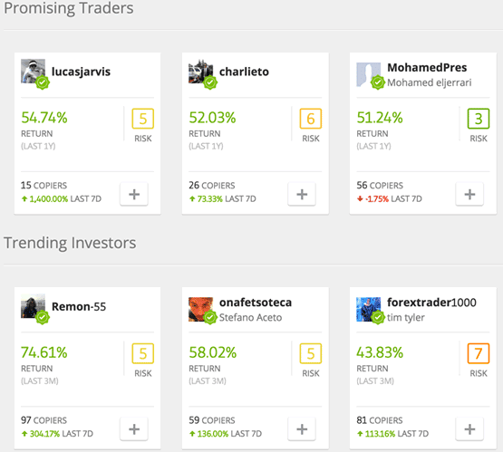 صورة لـ كيفية الاستثمار في سوق الأسهم باستخدام منصة eToro | etoro_best_traders-DzTechs