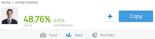 صورة لـ كيفية الاستثمار في سوق الأسهم باستخدام منصة eToro | etoro_stats-DzTechs