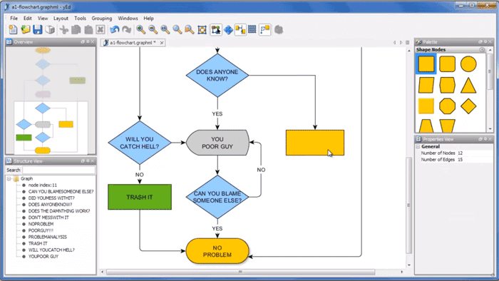 صورة لـ أفضل البدائل المجانية لـ Microsoft Visio لانشاء المخططات البيانية | free-visio-alternatives-yed-DzTechs