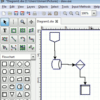 صورة لـ أفضل البدائل المجانية لـ Microsoft Visio لانشاء المخططات البيانية | visio-Dia-DzTechs