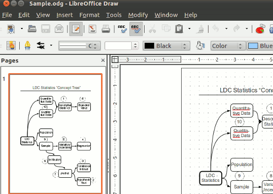 صورة لـ أفضل البدائل المجانية لـ Microsoft Visio لانشاء المخططات البيانية | visio-LibreOffice-Draw-DzTechs