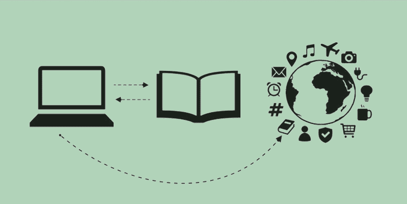 صورة لـ كيفية تغيير خادم DNS الخاص بك: لماذا يجب عليك القيام بذلك وكيف تفعل ذلك | DNS-explanation-graphic-feature-DzTechs