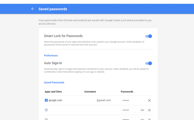 صورة لـ 25+ من مواقع الويب المهمة التي يجب على كل مستخدم Google أن يعرفها | Important-URLs-That-Every-Google-User-should-Know4-DzTechs
