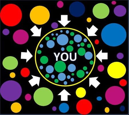 صورة لـ 6 مواقع رهيبة يمكنك استخدامها لتفجير فقاعة التصفية الخاص بك | bubble-filter-bubble-DzTechs