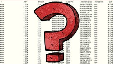 صورة لـ كيفية الكشف عن إتصالات غير مصرح بها على جهاز الكمبيوتر ويندوز الخاص بك | hidden-connections-featured-image