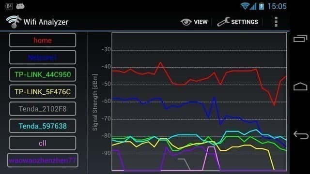 صورة لـ أفضل تطبيقات Android للوصول إلى شبكة WiFi محمية بكلمة سر | Wifi-Analyzer-1024x576-DzTechs
