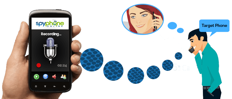 صورة لـ كيفية تثبيت تطبيقات التجسس على الهاتف الذكي للشخص المُستهدف | cell-phone-spy-software-DzTechs