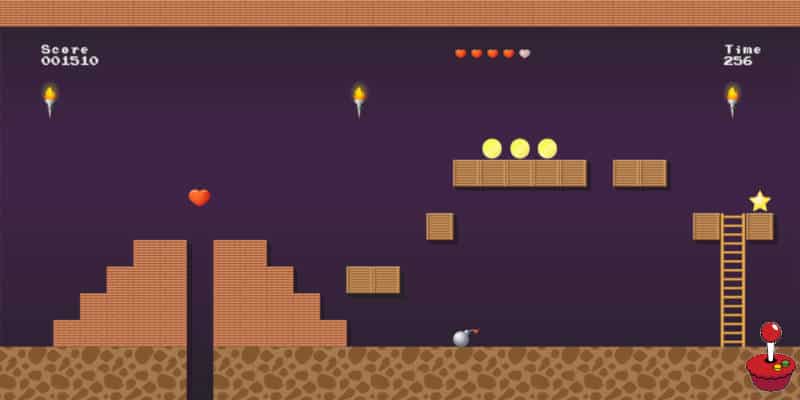صورة لـ نصائح مفيدة لتحسين أداء المحاكاة على جهاز RetroPie | retropie-performance-featured