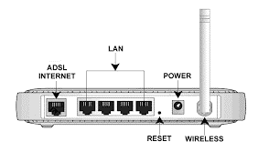 صورة لـ كيفية يُمكن اختراق شبكة Wi-Fi (الطرق الأخلاقية للحصول على كلمة السر) | router-setup-to-hack-wifi-DzTechs