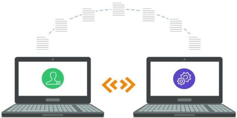 صورة لـ كيفية نقل البرامج من جهاز كمبيوتر Windows قديم إلى آخر جديد | transfer-files-from-one-pc-to-another-featured