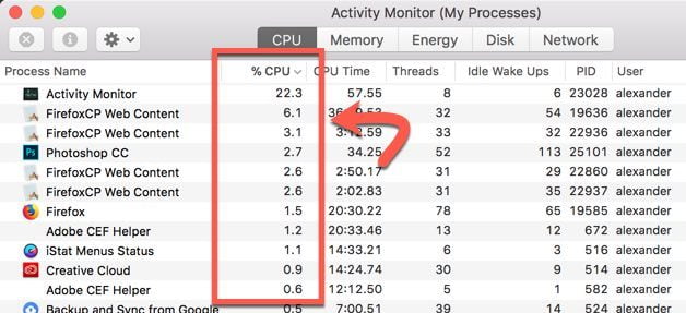 صورة لـ الدليل النهائي لتحسين أداء بطارية MacBook الخاص بك | ultimate-guide-macbook-battery-runaway-app-DzTechs