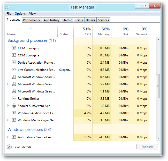 صورة لـ (تم حلها) كيفية إصلاح Spotify Error Code 18 : غير قادر على التثبيت | Using-Task-Manager-1-DzTechs
