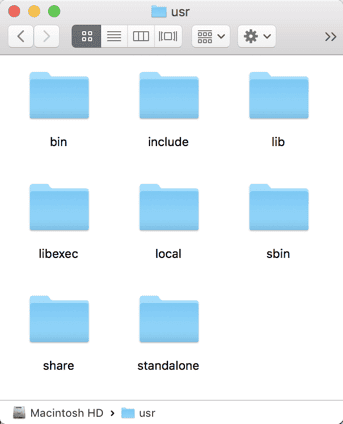 صورة لـ فهم مجلدات النظام في نظام macOS | mac-system-folders-usr-folder-DzTechs