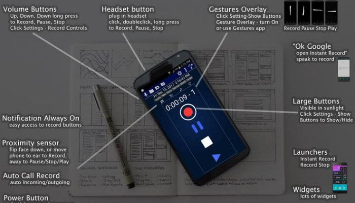 صورة لـ أفضل تطبيقات إنشاء الموسيقى على Android لتأليف الموسيقى أثناء التنقل | music-hiresrecorder-DzTechs