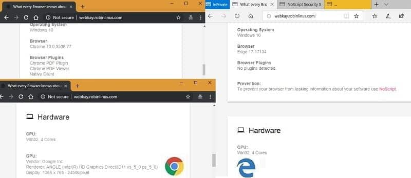 صورة لـ حرب المتصفحات: Google Chrome ضد Microsoft Edge | Chrome-versus-Edge-Private-Browsing-DzTechs