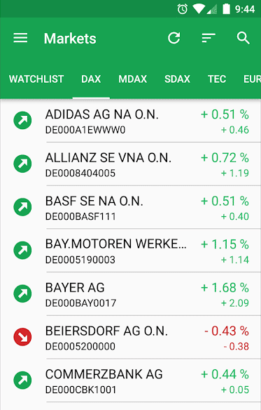 صورة لـ أفضل تطبيقات محاكاة سوق الأسهم لنظام Android و iOS | stock-simulator-Best-Brokers-DzTechs