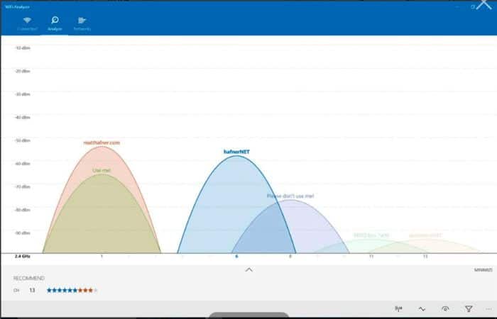 صورة لـ 5 من أفضل برامج تحليل Wi-Fi لـ Windows لاكتشاف أي إشارة Wi-Fi هي الأكثر موثوقية | wifi-analyzers-wifi-analyzer-windows-store-DzTechs