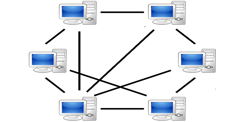 صورة لـ كيفية تعيين محرك أقراص الشبكة في نظام Windows 10 | Windows10-network-drive-DzTechs