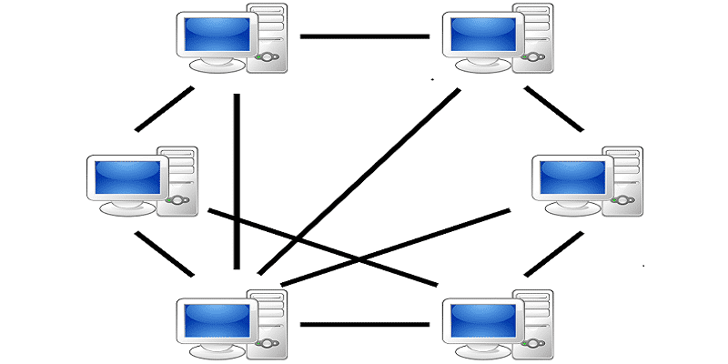 صورة لـ كيفية تعيين محرك أقراص الشبكة في نظام Windows 10 | Windows10-network-drive