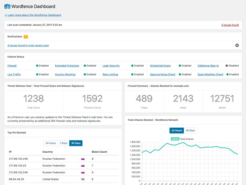 صورة لـ أفضل إضافات WordPress للمدونات ومواقع الأعمال في 2023 | WordFence-Security-Plugin-DzTechs