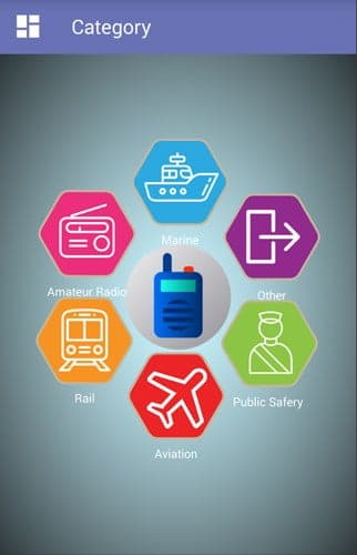 صورة لـ أفضل التطبيقات للاستماع إلى إذاعة الشرطة لنظام Android | best-police-scanner-apps-android-police-scanner-free-DzTechs