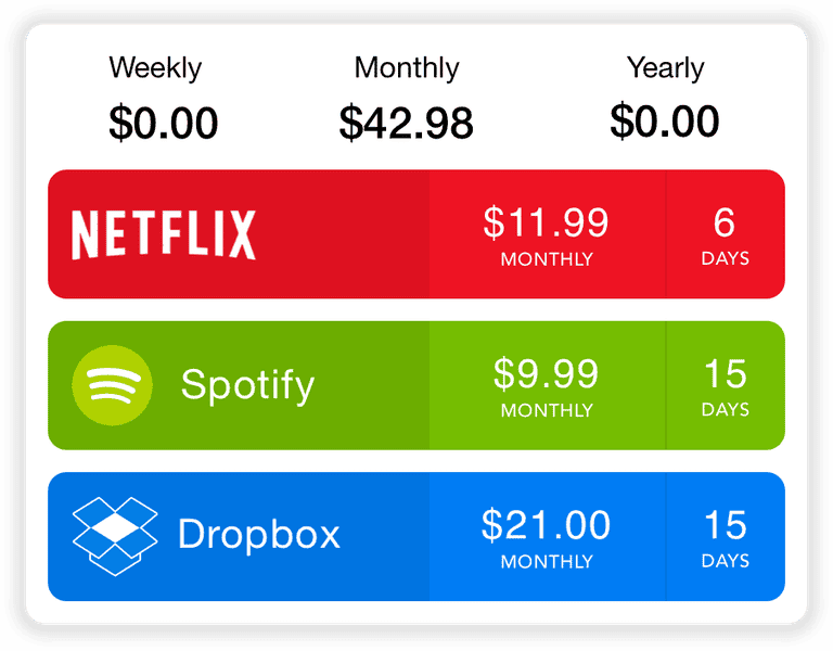 صورة لـ أفضل تطبيقات Android و iOS لإدارة الاشتراكات | subscriptions-rows-DzTechs