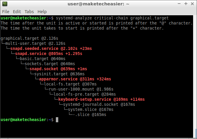 صورة لـ جعل التمهيد في نظام Linux أسرع عن طريق تعطيل الخدمات غير الضرورية | systemd-analyze-graphical-target-DzTechs