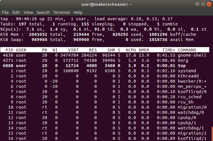 صورة لـ كيفية التحقق من الذاكرة المتاحة في نظام Ubuntu | ubuntu-memory-top-DzTechs