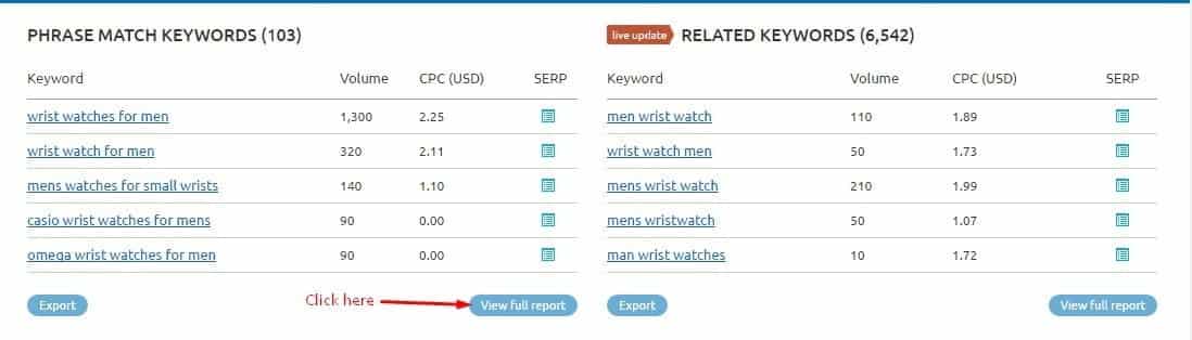 صورة لـ 10 خطوات لبدء متجر Dropshipping على Shopify على الانترنت – الدليل الكامل | 10a-DzTechs