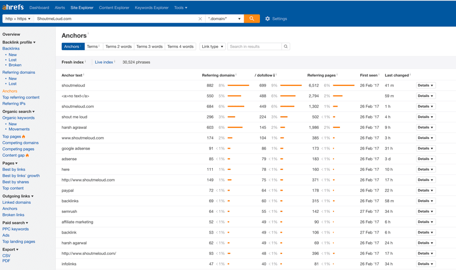 صورة لـ أفضل أدوات مُدقق الروابط الخلفية على الإنترنت المجانية والمدفوعة | Backlink-checker-tool-DzTechs