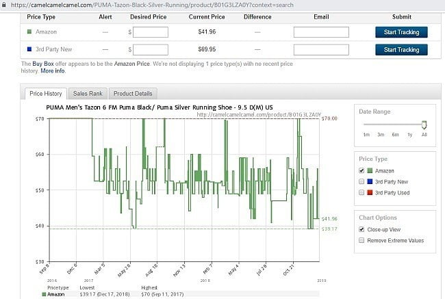 صورة لـ 5 من النصائح والحيل الذكية لتوفير المال على Amazon | CamelCamelCamel-Price-Tracking-For-product-in-Amazon-Screenshot-DzTechs