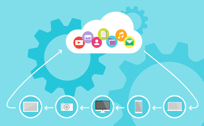 صورة لـ كيفية إعدادات مجلدات Android للمزامنة التلقائية مع OneDrive | Cloud-Apps_935adec67b324b146ff212ec4c69054f