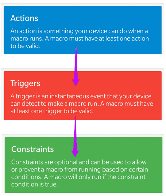 صورة لـ كيفية تعطيل الإشعارات تلقائيًا على Android عند تشغيل الموسيقى | How-to-Disable-Android-Notifications-When-Playing-Music-automatically_935adec67b324b146ff212ec4c69054f-DzTechs
