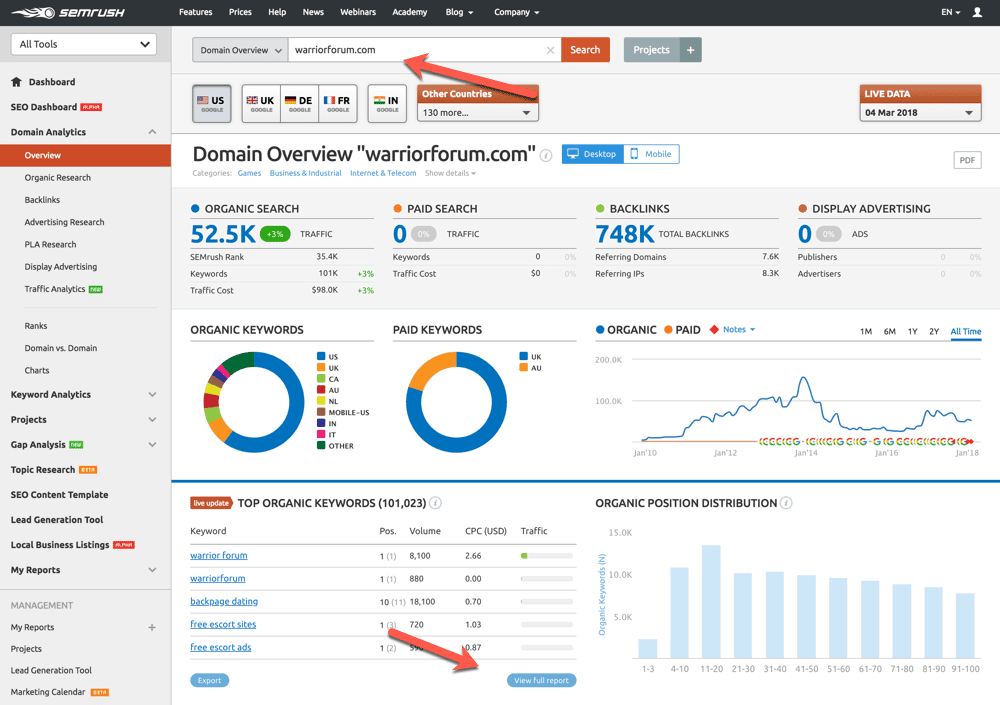 صورة لـ سر مميز لتكسب 50 $ا لكل نقرة من Google AdSense | Keyword-high-CPC-Long-Tail-DzTechs