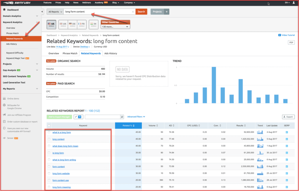صورة لـ استراتيجية SEO للمحتوى الطويل: 11 نصيحة يجب اتباعها لتحسين ترتيب مقالتك | Keyword-reserch-for-long-form-content-1024x656-1-DzTechs