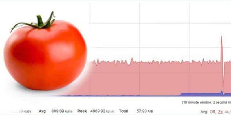 صورة لـ مُقارنة بين DD-WRT و Tomato وبين OpenWrt: أي برنامج ثابت لجهاز التوجيه هو الأفضل؟ | advanced-tomato-DzTechs