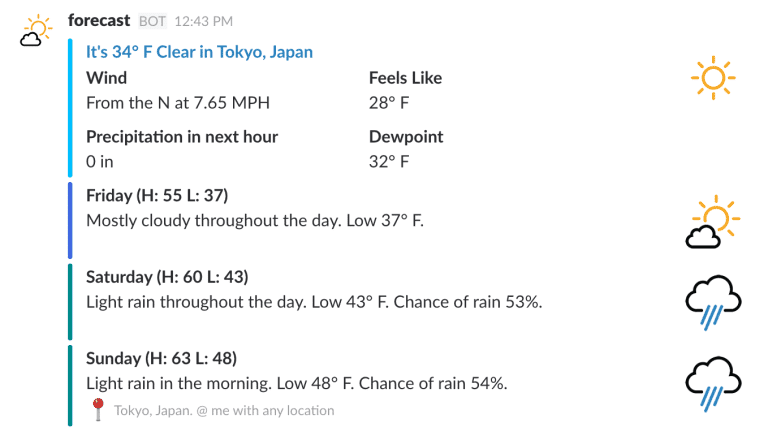 صورة لـ أفضل تطبيقات Slack التي من شأنها تحسين تواصلك مع فريقك | forecast-DzTechs