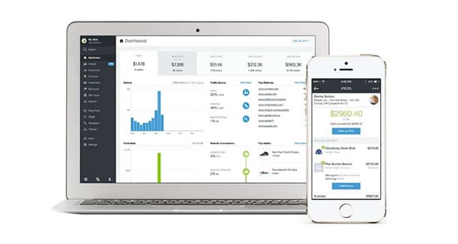 صورة لـ 10 خطوات لبدء متجر Dropshipping على Shopify على الانترنت – الدليل الكامل | sup-7-DzTechs
